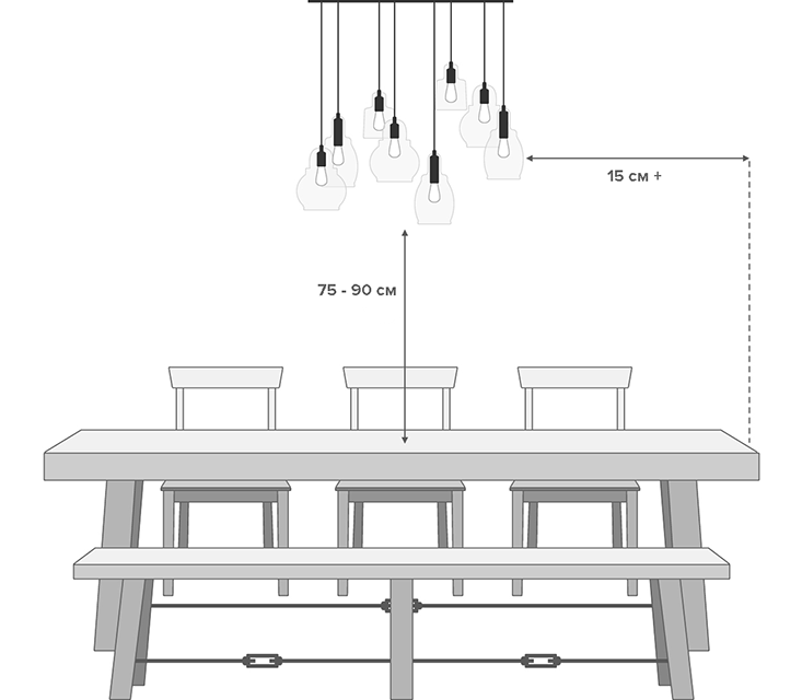 Как правильно оформить освещение прямоугольного обеденного стола в столовой